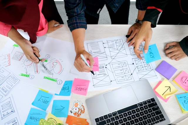 Why UX is important for Business